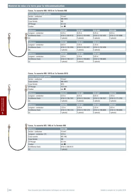 DEHN_Catalogue_Protection-contre-la-foudre_07-2018_FR