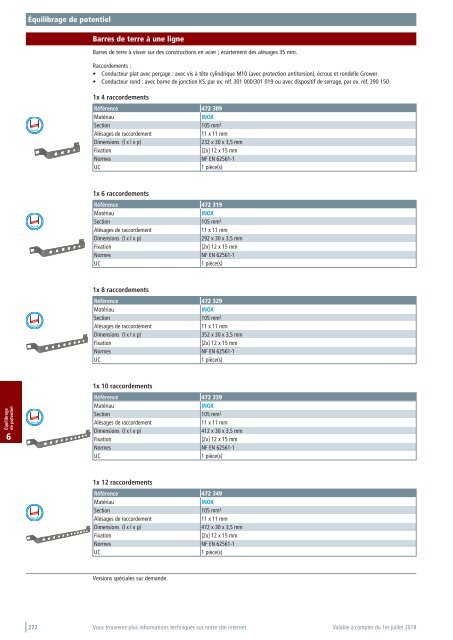 DEHN_Catalogue_Protection-contre-la-foudre_07-2018_FR