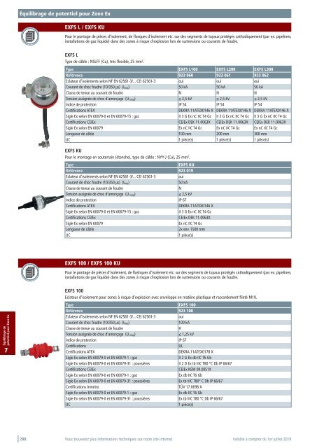 DEHN_Catalogue_Protection-contre-la-foudre_07-2018_FR