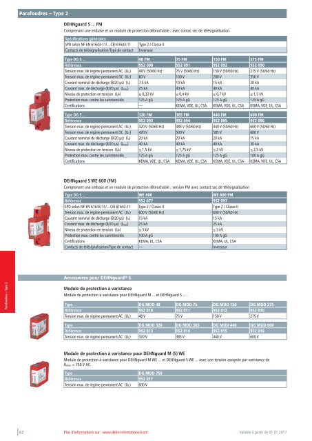 DEHN_Catalogue_Parafoudres_2017_FR