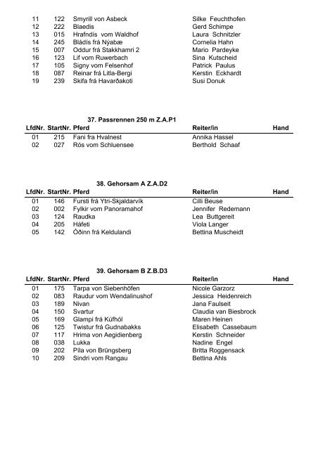 1. Töltprüfung SAT2 LfdNr. StartNr. Pferd Reiter/in Hand 01 ... - IPZV