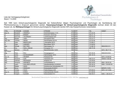 Liste der VertragspsychologInnen Stand - Berufsverband ...