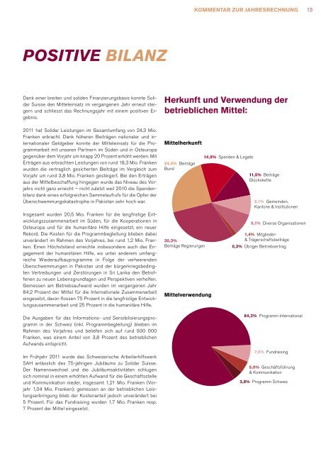 Erläuterungen zur Bilanz - Solidar Suisse