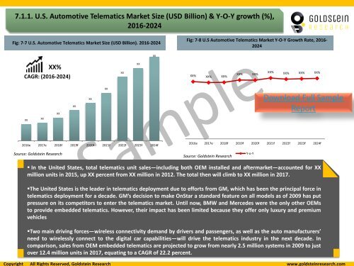 Automotive Telematics Market: Size, Share, Growth Drivers, Trends & Challenges