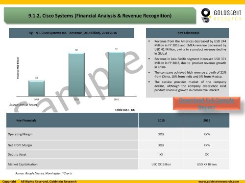 Automotive Telematics Market: Size, Share, Growth Drivers, Trends & Challenges