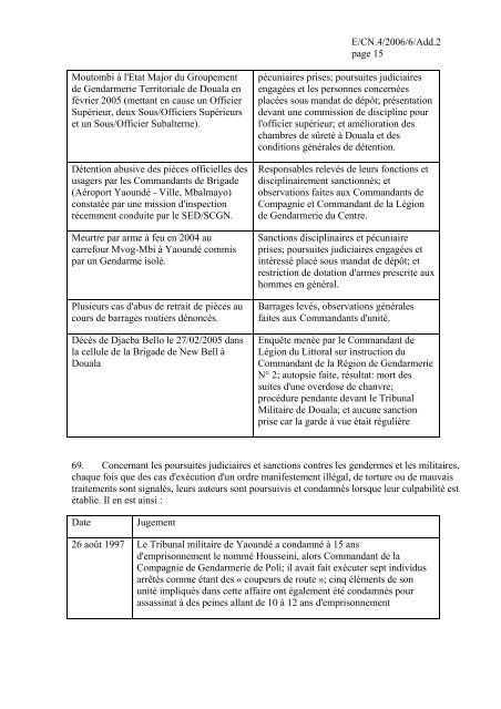 E Economic and Social Council - acnudh