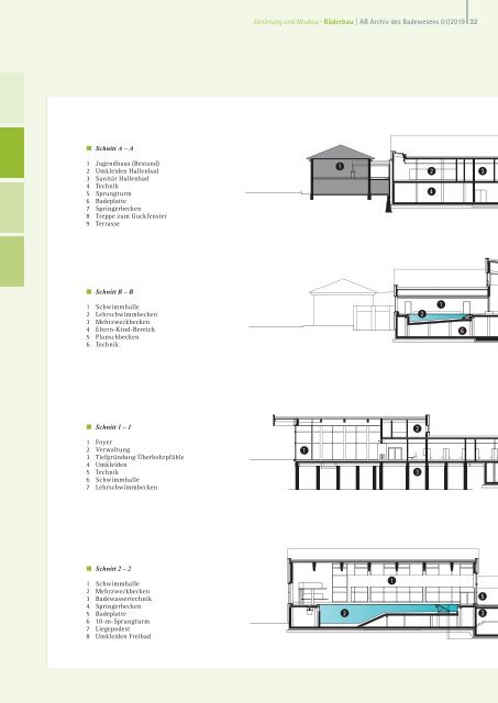 AB Archiv des Badewesens Januar 2019