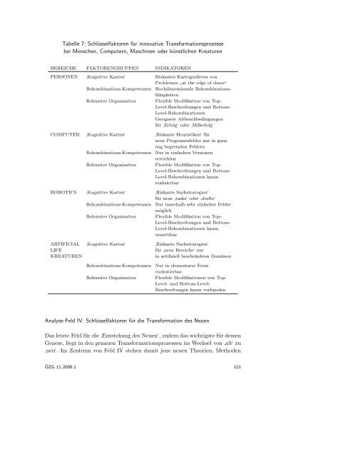 österreichische zeitschrift für ... - Universität Wien