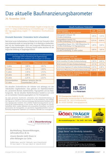 IMMOBILIENMARKT 01/02 2019