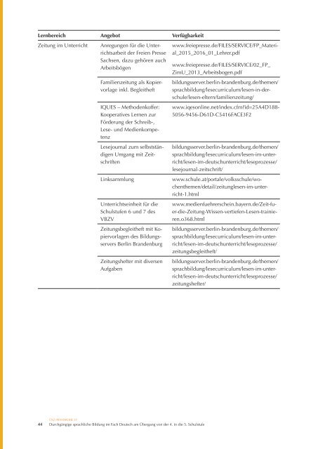 Durchgängige sprachliche Bildung im Fach Deutsch am Übergang von der 4. in die 5. Schulstufe Primarstufe und Sekundarstufe I