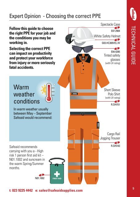 PPE-Guide