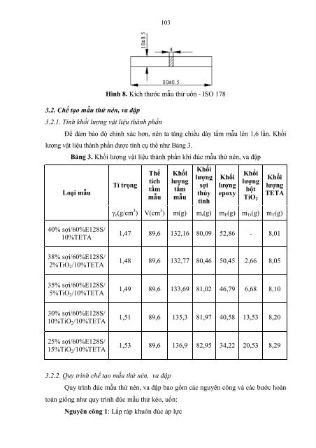 Khảo sát ảnh hưởng của tỉ lệ vật liệu gia cường đến tính chất vật liệu composite lai trên nền polyme