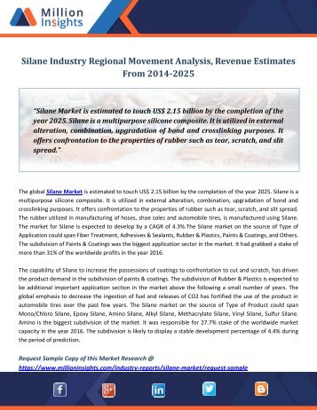 Silane Industry Regional Movement Analysis, Revenue Estimates From 2014-2025