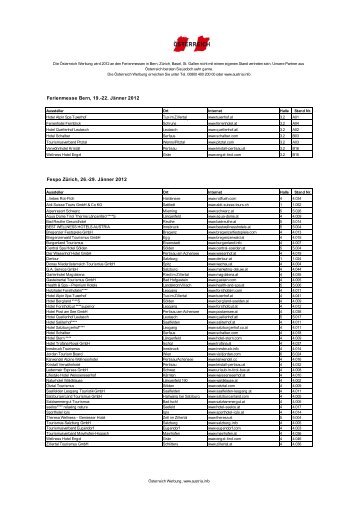 Liste der Aussteller Ferienmesse Bern, Fespo Zürich, Basler