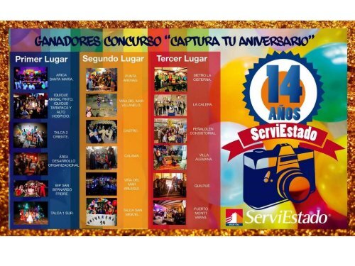 Ganadores Concurso Captura tu Aniversario