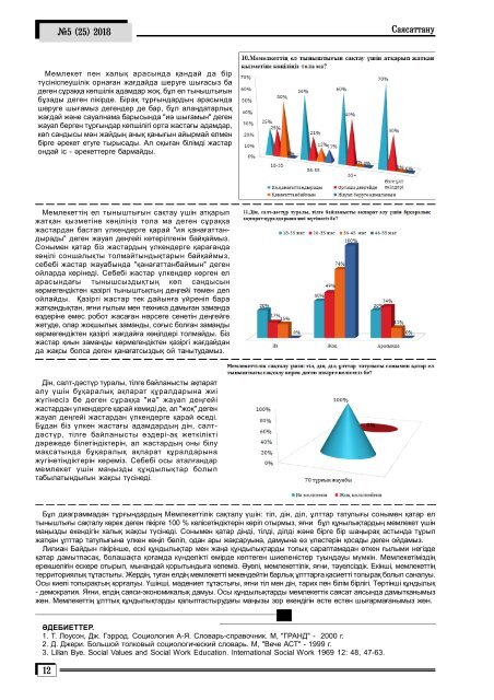 Eurasian education №5 2018