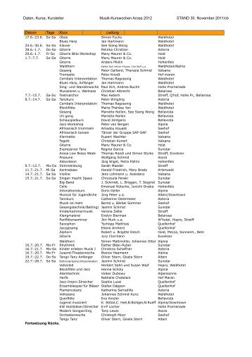 Daten, Kurse, Kursleiter Musik-Kurswochen Arosa 2012 STAND 30 ...