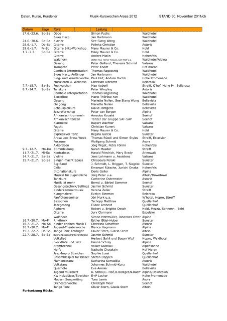 Daten, Kurse, Kursleiter Musik-Kurswochen Arosa 2012 STAND 30 ...