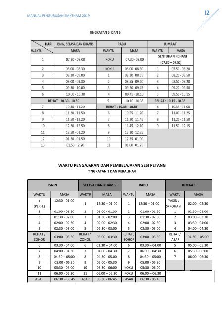 GABONG OUTPUT 3