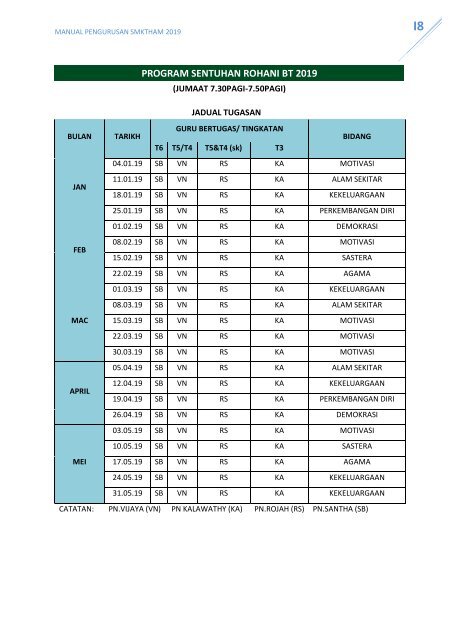 GABONG OUTPUT 3