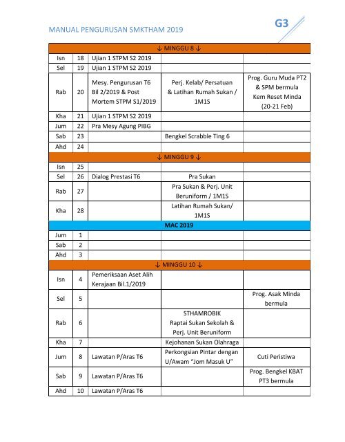 GABONG OUTPUT 3