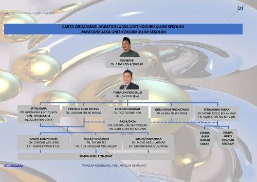 GABONG OUTPUT 2