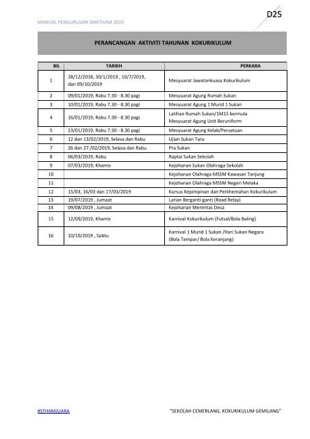 GABONG OUTPUT 2