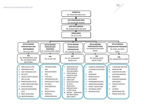 GABONG OUTPUT 2