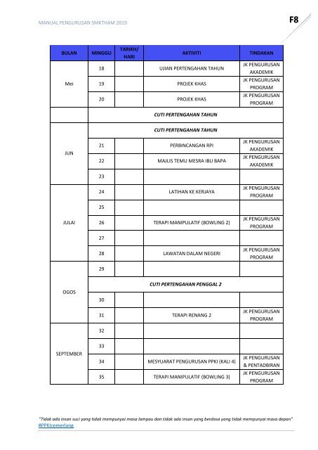 GABONG OUTPUT 2