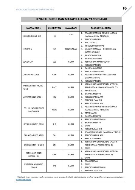 MANUAL PENGURUSAN 2019