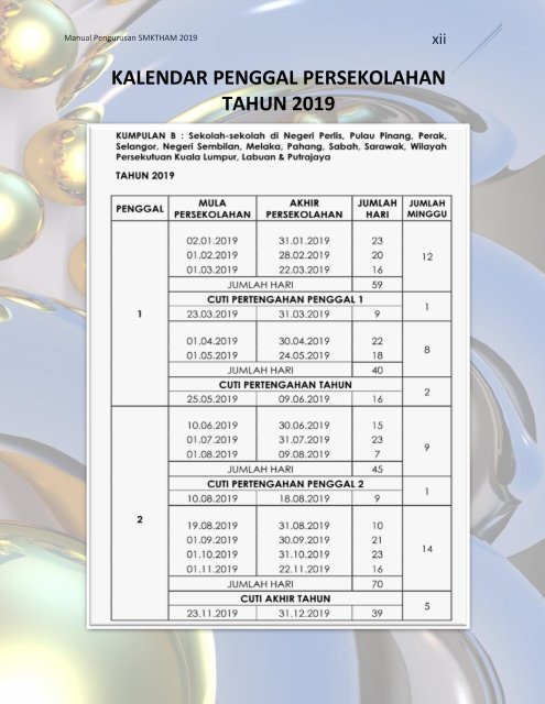 MANUAL PENGURUSAN 2019