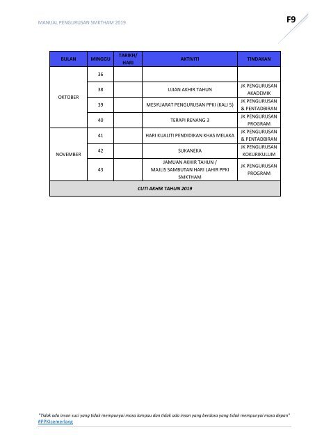 MANUAL PENGURUSAN 2019