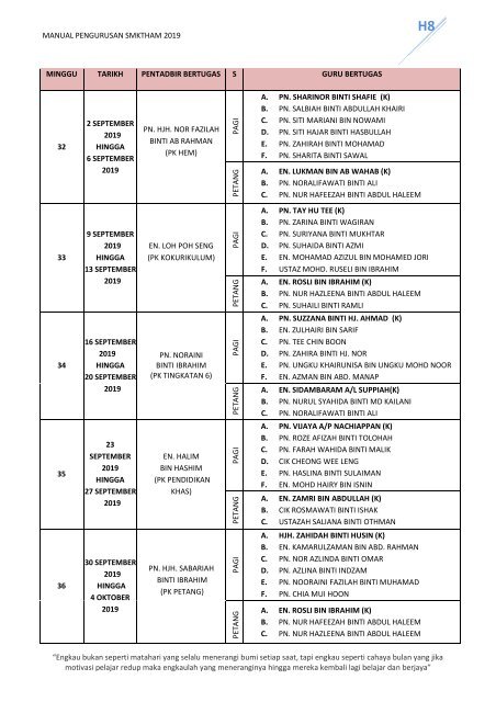 MANUAL PENGURUSAN 2019