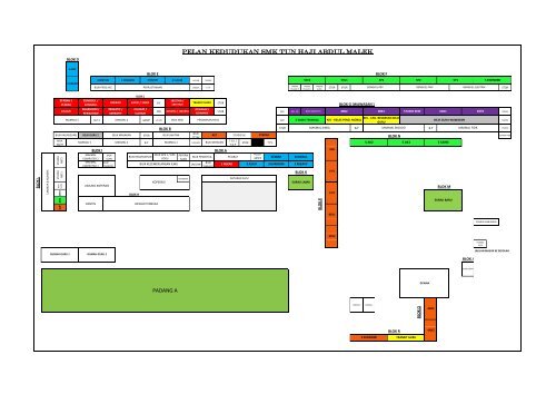 MANUAL PENGURUSAN 2019