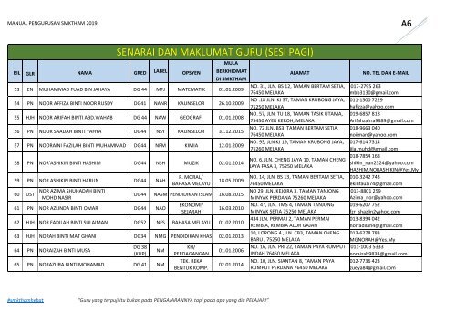 MANUAL PENGURUSAN 2019