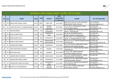 MANUAL PENGURUSAN 2019