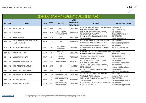 MANUAL PENGURUSAN 2019