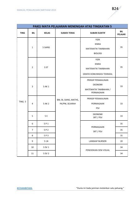 MANUAL PENGURUSAN 2019