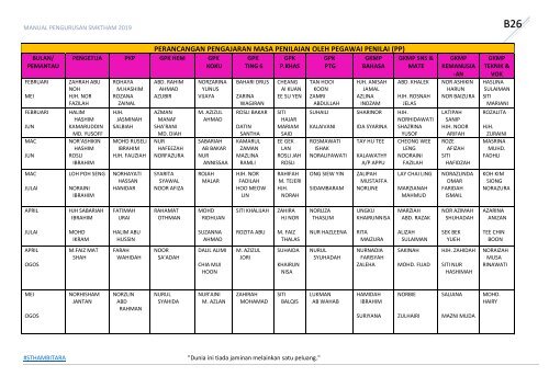 MANUAL PENGURUSAN 2019