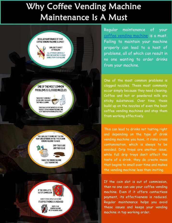 SodaVendingMachine Magazines