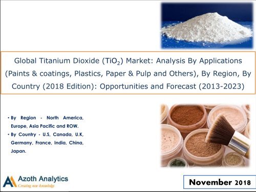 Global Titanium Dioxide Market Report