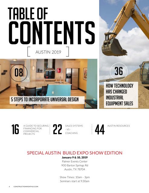 Austin 2019 Construction Monthly