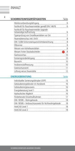 Schornsteinfeger-Akademie Programm 2019