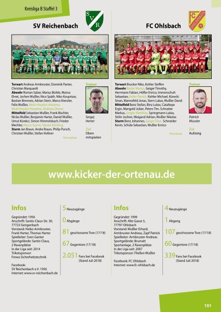 Kicker der Ortenau Sommer 2018/2019