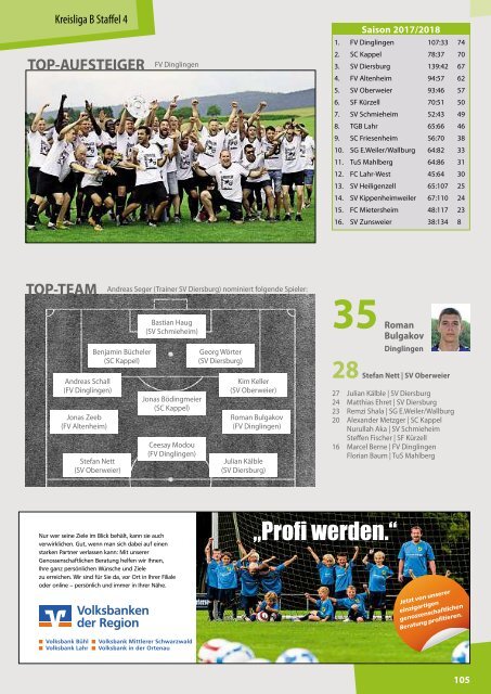 Kicker der Ortenau Sommer 2018/2019