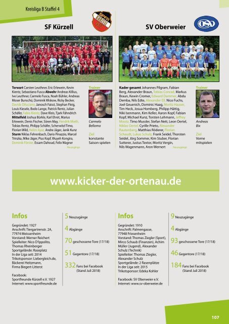 Kicker der Ortenau Sommer 2018/2019