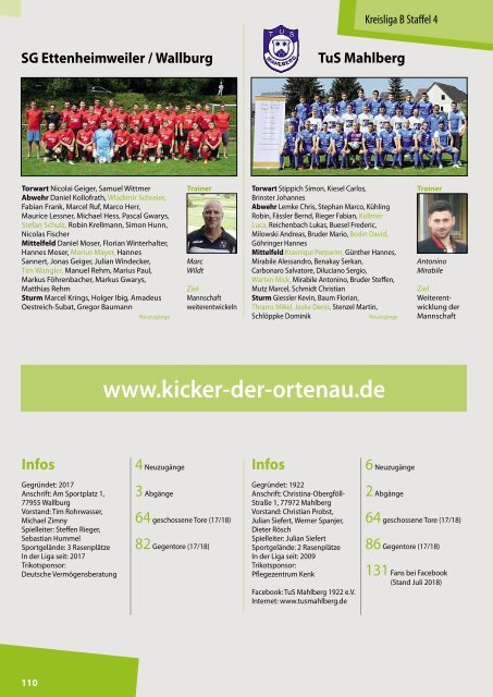 Kicker der Ortenau Sommer 2018/2019