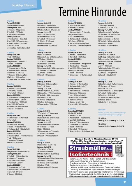 Kicker der Ortenau Sommer 2018/2019