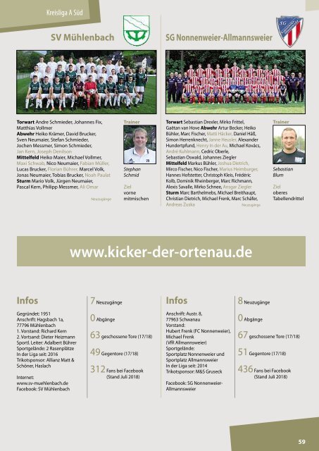 Kicker der Ortenau Sommer 2018/2019