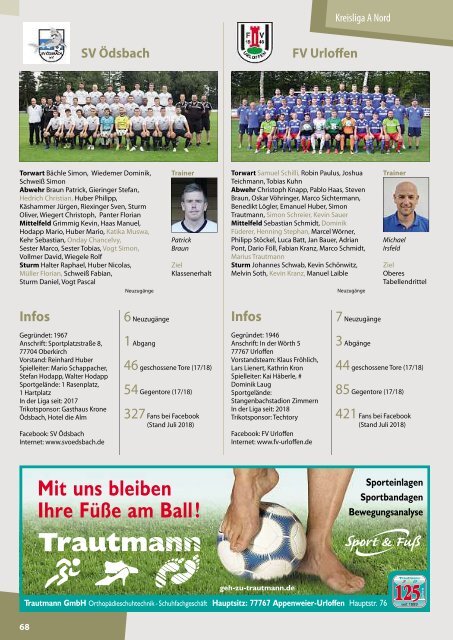 Kicker der Ortenau Sommer 2018/2019